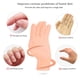 thumbnail image 3 of Guantes De Spa Hidratantes De Gel, Guantes Hidratantes Para Manos Agrietadas, Guantes Hidratantes Flexibles Para Manos 1 Par Yuarrent CE007535-03, 3 of 6