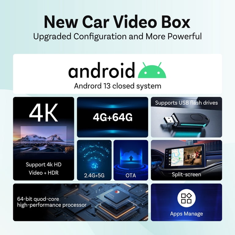 Ottocast E2 OttoAibox Android 13 Smart AI Box Wireless CarPlay Ottocast E2 OttoAibox Android 13 Smart AI Box Wireless CarPlay