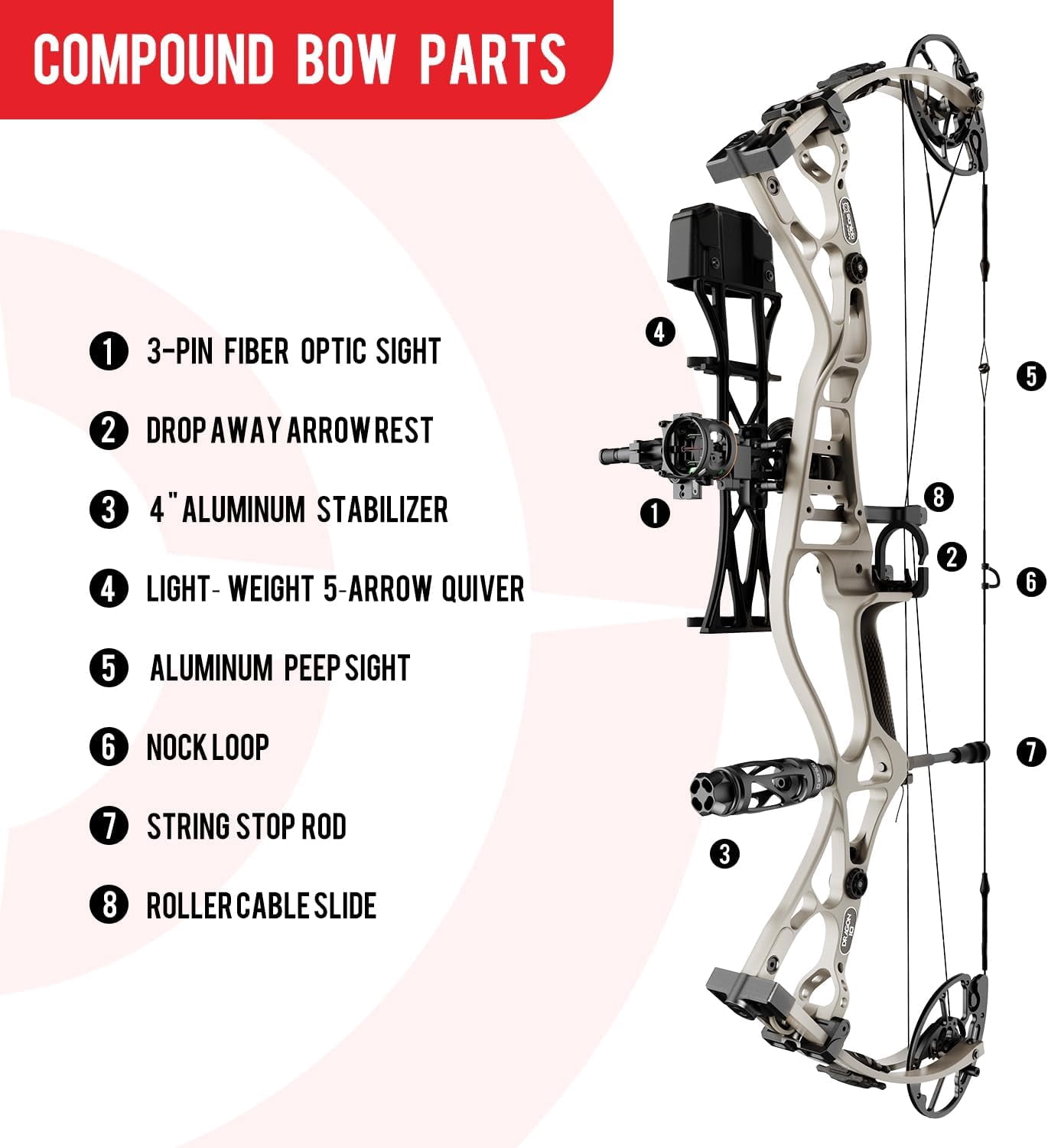 Sanlida Dragon 10 Flagship Top of The Line Hunting Compound Bow Kit for Adults, Standard Hunting Bow for Adults and Advanced Archers, IBO Speed 340 FPS