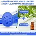 thumbnail image 4 of Air Jungles 3-in-1 Odor Eliminator Balls 6 Count, Ocean Scent, Deodorizer and Odor Remover for Shoes, Gym Bags, Lockers, Closets, Hampers, and Drawers, Essential Oil Air Freshener, 4 of 9