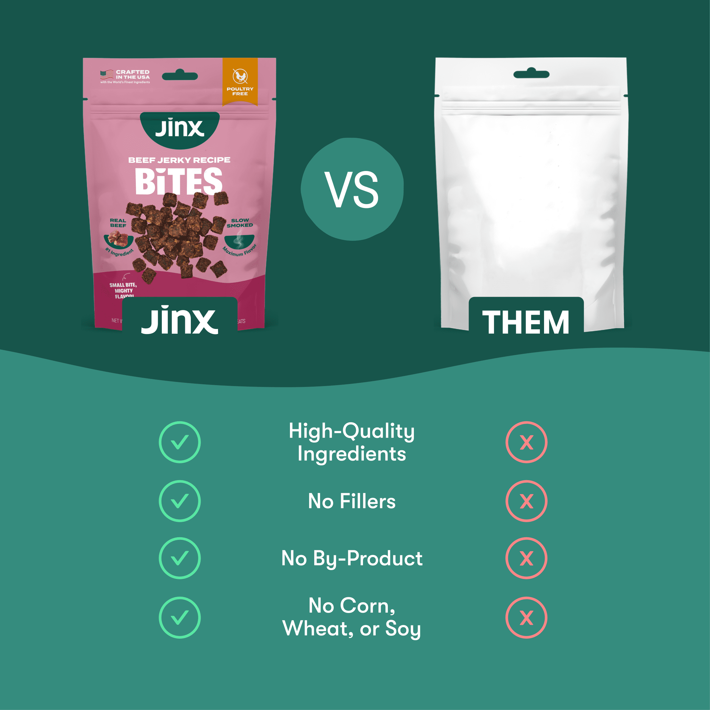 (24 pack) Jinx Beef Bites, Natural Soft Jerky Dog Treats, 5 oz Bag