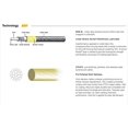 thumbnail image 3 of Jagwire Red Road Pro Brake Kit, Shimano/SRAM, 3 of 4