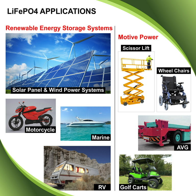 12V 20Ah LiFePO4 Deep Cycle Rechargeable Battery, 2500-7000 Life Cycles &  10-Year lifetime, Built-in BMS