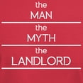 thumbnail image 3 of CafePress - The Man The Myth The Landlord T Shirt - Men's Classic Graphic Cotton T-Shirt, 3 of 4