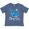 thumbnail image 3 of Inktastic Big Sis Whale Girls Sister Girls Toddler T-Shirt, 3 of 5