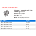 thumbnail image 2 of Alternator - Compatible with 1996 - 2000 Dodge Caravan 1997 1998 1999, 2 of 2