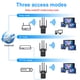 thumbnail image 5 of Amplificador WiFi 2.4 GHz WiFi Range Extender 300Mbps 4 Antenas de largo alcance para el hogar Hugtrwg Nuevos Originales, 5 of 8