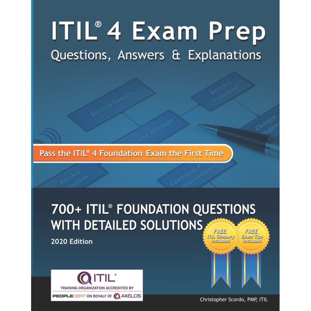 FCP_ZCS_AD-7.4 Examsfragen