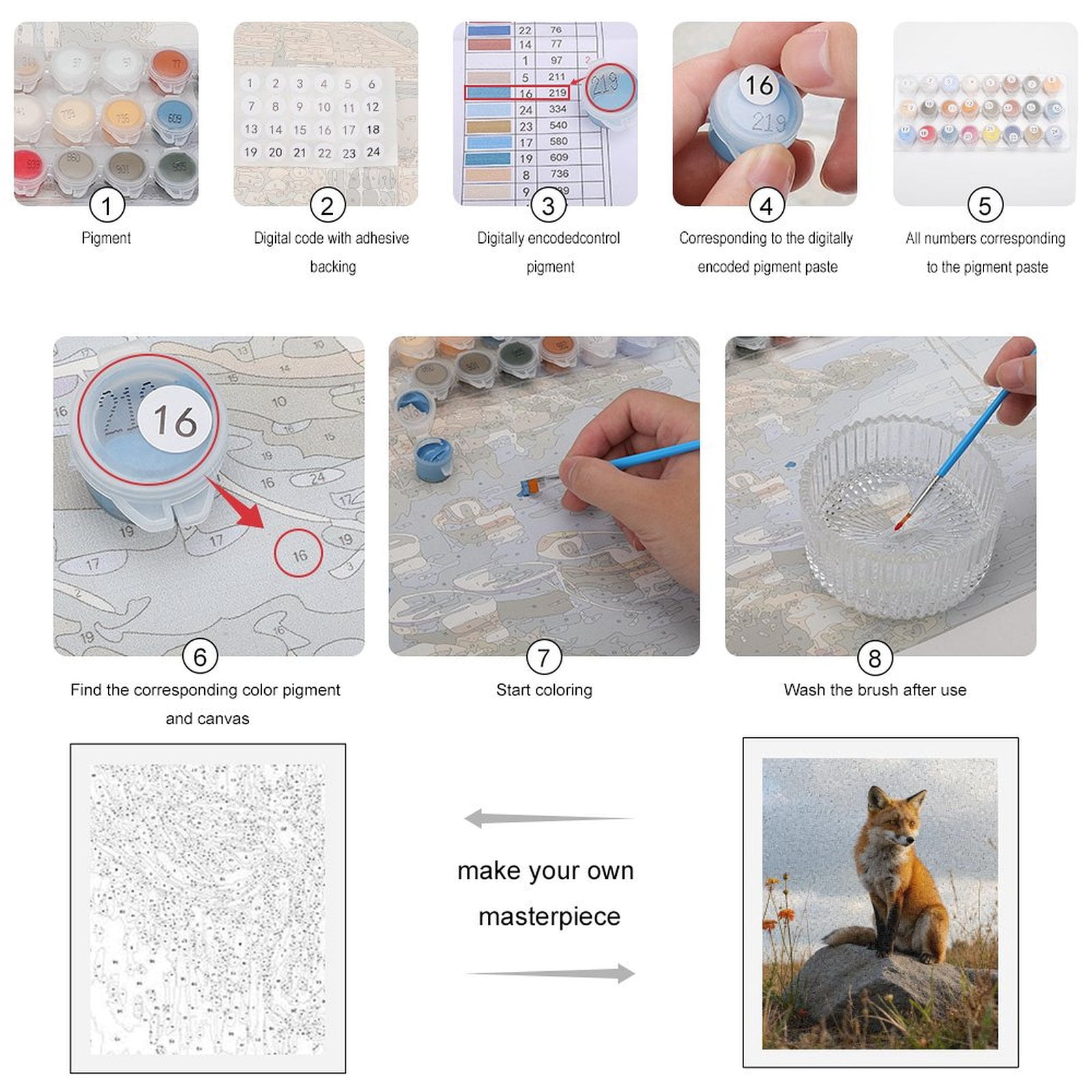 Paint by Numbers Kit for Adults, Fox On Rock In Grassland Paint by Numbers, Easy Paint by Numbers Kit for Adults Beginner, DIY Adult Paint by Number Kits on Canvas, 12x16in Home Decor