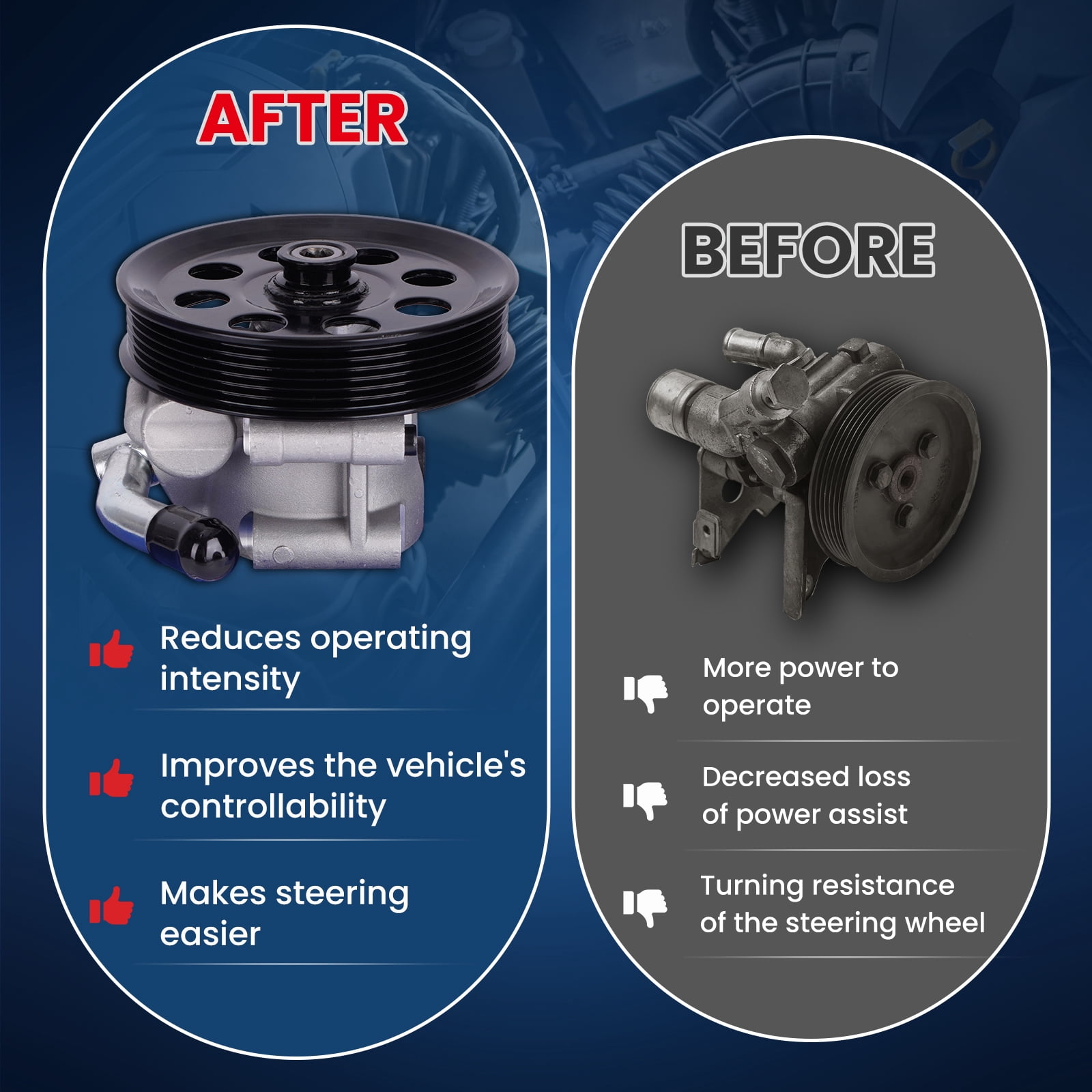 MOCA AUTOPARTS Power Steering Pump Fit for 2011-2016 F-250 F-350 Super Duty 6.2L