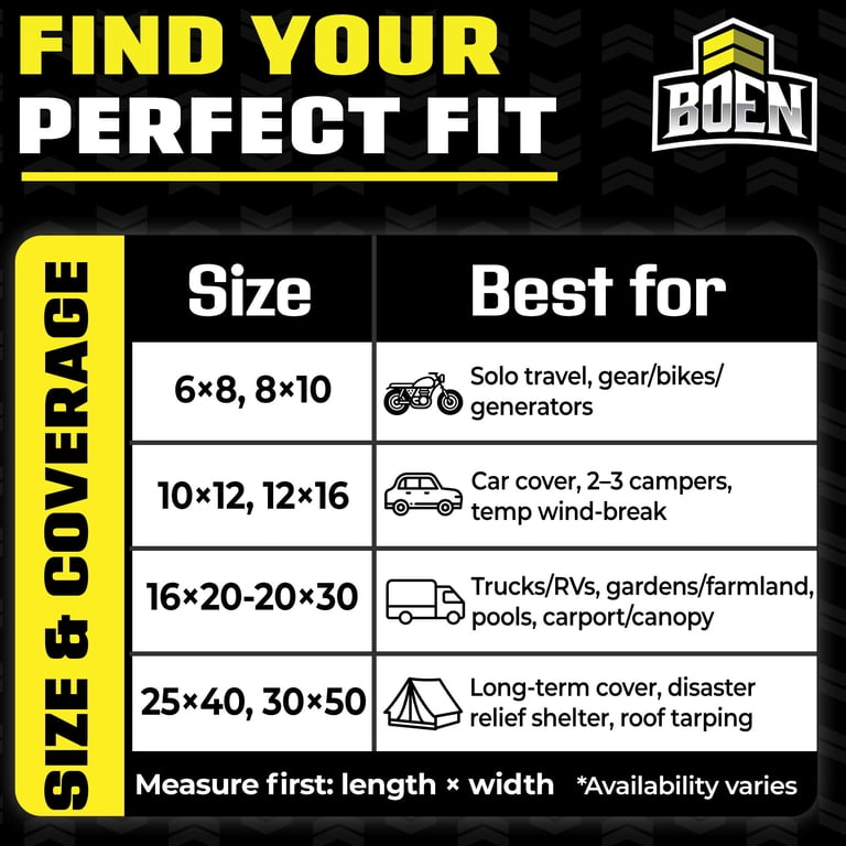 Boen Multi-Purpose Poly Tarp, 8 ft x 10 ft, Camo photo 5