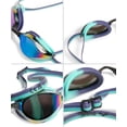 thumbnail image 2 of Gafas de natación Arena Python Racing unisex con lentes antivaho con espejo, 2 of 8