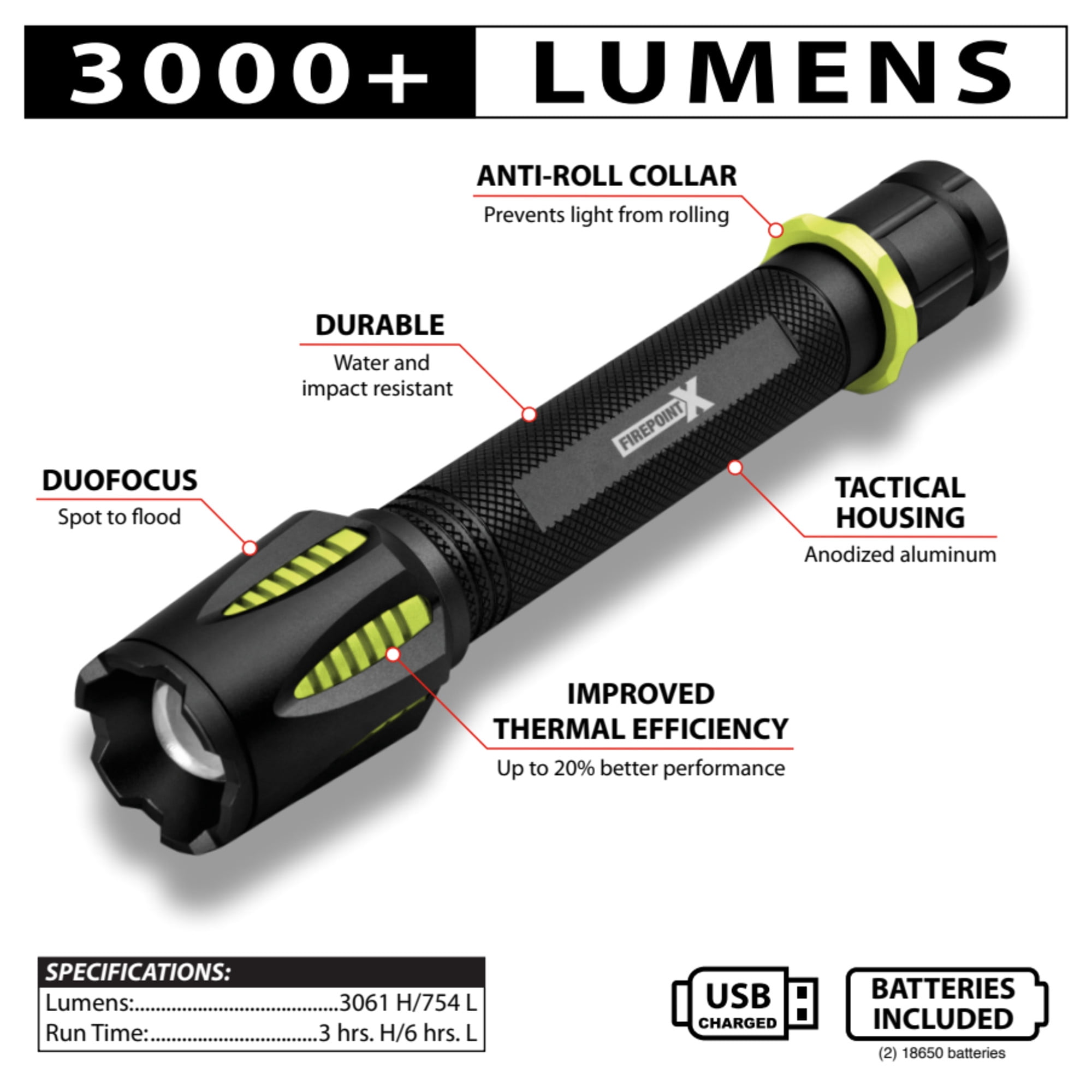 Performance Tool W2655 FirePoint X Li-Ion Flashlight
