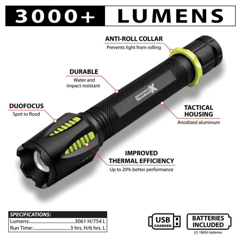 Performance Tool W2655 FirePoint X Li-Ion Flashlight - Walmart.com
