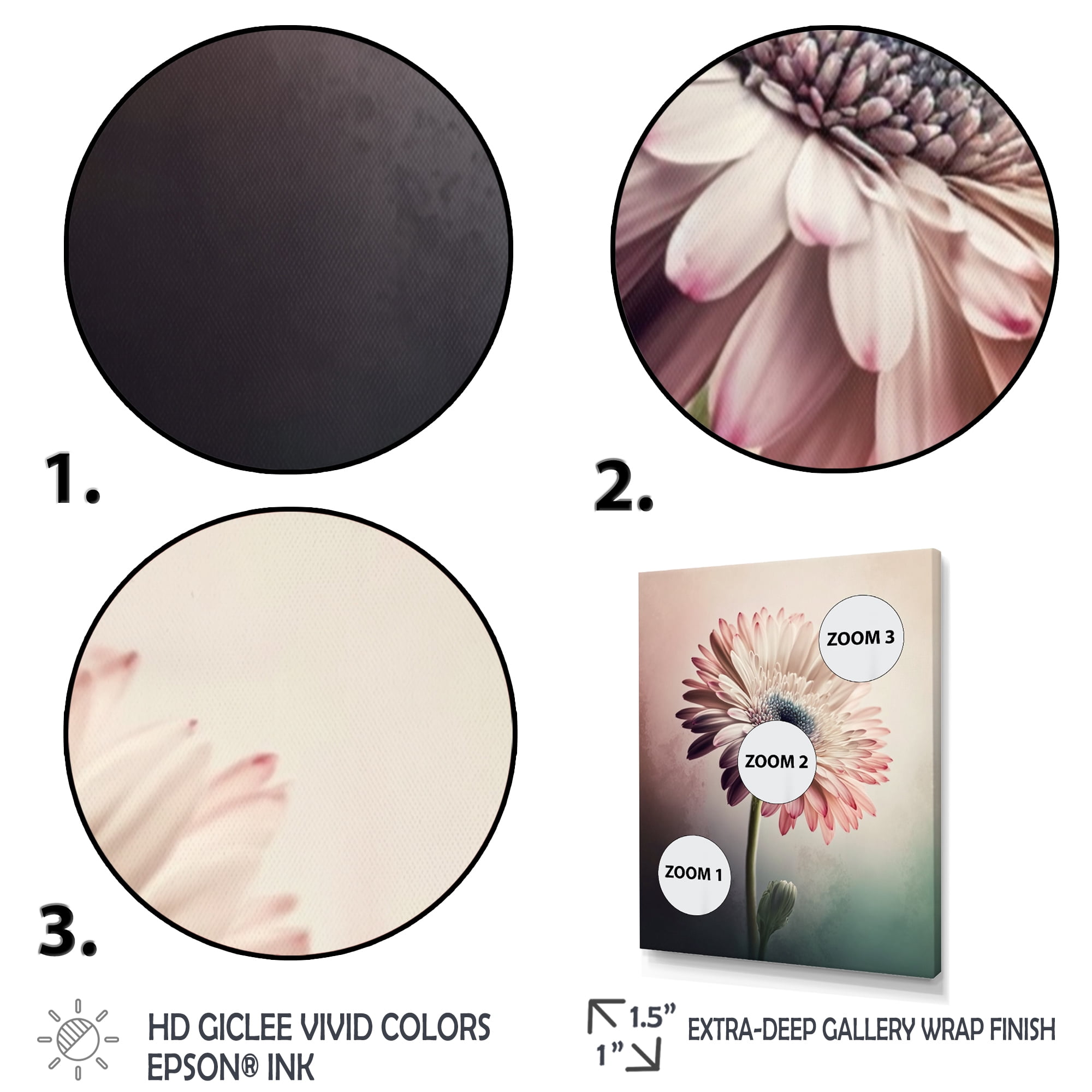 Designart Pink Gerbera Flowers III Canvas Wall Art