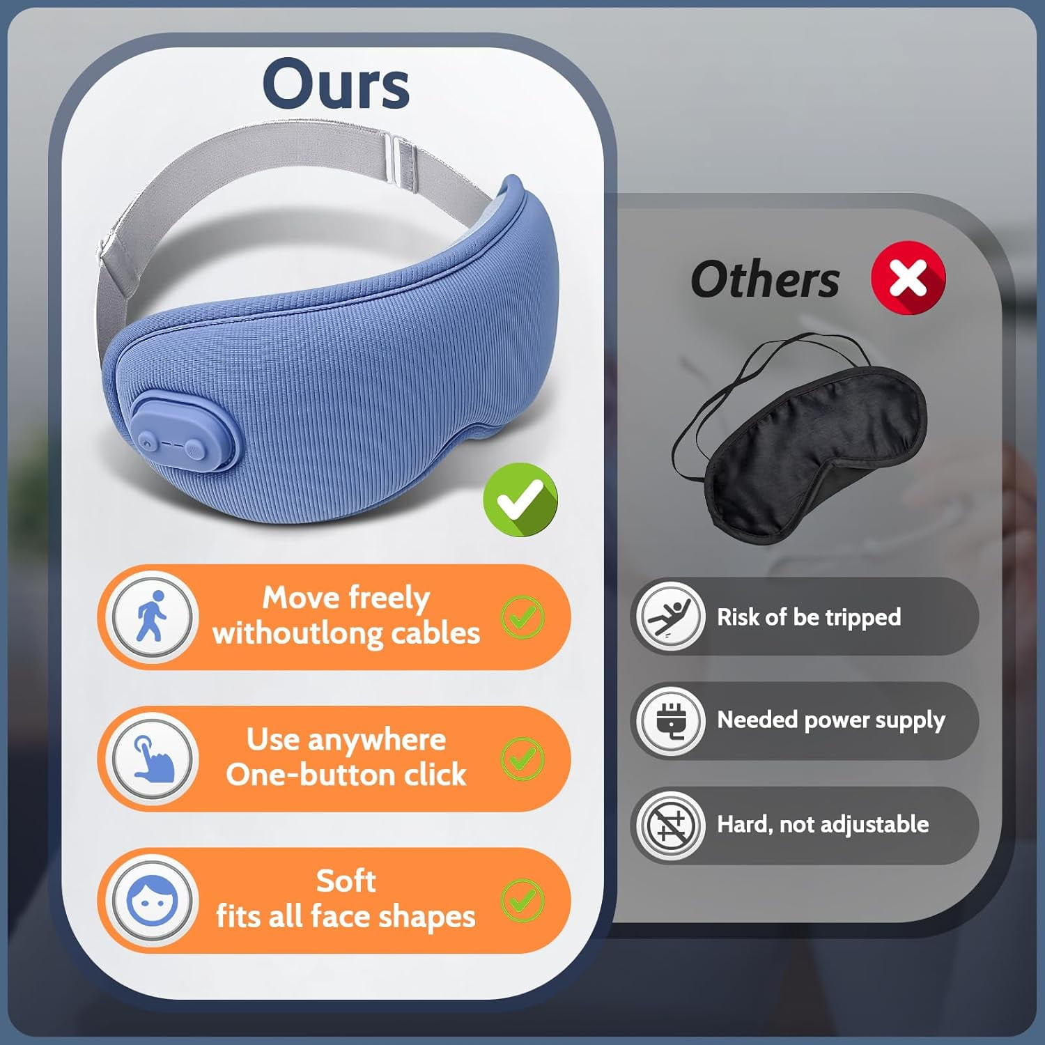 Heated Massage Eye Mask, Heating Sleeping Eye Mask with 3 Level Heating, 5 Vibration Modes, 4 Massage Points, 30min Auto Off for Relax Eye Strain, Blue
