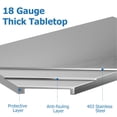thumbnail image 4 of Sakiyr Stainless Steel Work Table, Heavy Duty Commercial Food Prep Table with Undershelf for Home Kitchen, 4 of 6