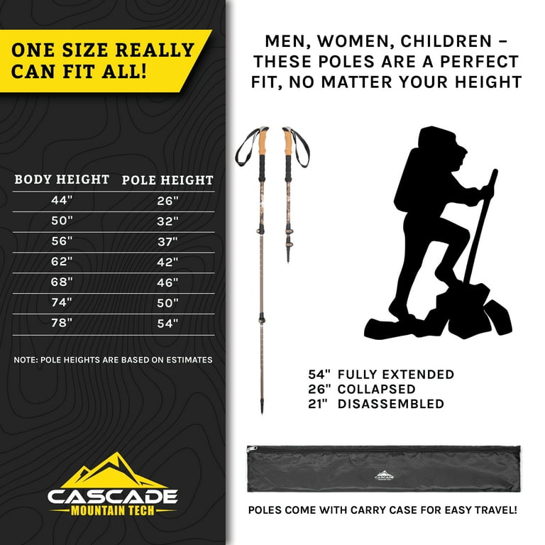 Trekking Poles Lightweight Walking Sticks Shyuyusa Collapsible For