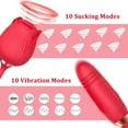 thumbnail image 4 of Rose Toy for Woman 2023 Rose Sex Stimulator for Women Rechargeable Sex Electric Adult Toy 10 Speed Quiet-MMQ, 4 of 10