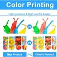 thumbnail image 3 of Compatible PFI-106 Ink Cartridge Compatible with IPF 6400 6450 6410 6460 6400S 6410S 130ML Pigment Ink(, 3 of 6