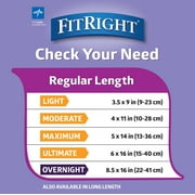 FitRight Bladder Control Incontinence Pads for Women, Light Absorbency, 3.5 x 9 in, 20 Count