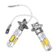 thumbnail image 2 of 12V LED Fog Light, Low Energy Consumption Fog Light, LED Fog Light, Eco-friendly For Car Auto Repair Shop, 2 of 8