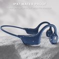 thumbnail image 3 of Auriculares de conducción ósea Panadia Open Ear Bluetooth IPX7, 3 of 6
