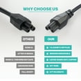 thumbnail image 4 of 3 Prong Notebook Power Cord 125V 10ft Long Replacement Laptop Notebook 3 pin Charger Cable IEC320 C5 to NEMA 5-15P, 4 of 5