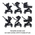 thumbnail image 2 of Baby Trend Sonar Switch 6-in-1 Modular Travel System with (with EZ-Lift™ PLUS), 2 of 18