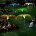thumbnail image 6 of LINLIN Solar Garden Lights Outdoor 5pcs Jellyfish Light,Outdoor Flowers Solar Light Waterproof Solar Pathway Light Garden Decoration String Light with Remote for Yard Patio Holiday, 6 of 9