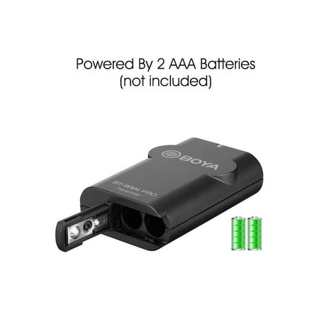 BOYA - Dual-Channel Wireless Receiver With Two Transmitters  Microphone Kit