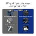 thumbnail image 7 of ​​InfLuvRealm-Car Windshield & Side Window Sunshade – Heat Reflective Sun Shield for UV Protection, Privacy Cover, Anti-Peeking for Vehicle Interior (Front + Side, Large/Medium Size)​​, 7 of 7