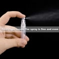 thumbnail image 3 of Atomizador de Perfume Desechable de 200 Piezas, Botella de Spray de Plástico Transparente Botella de Spray de Fragancia Portátil - 3 Ml, 3 of 5