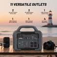 thumbnail image 7 of 1800W Portable Solar Generator, 1024Wh Portable Power Station with 11 Outputs, Battery Generator for Home Emergency, Outdoor Camping, RV Trip, Blackout, 7 of 7