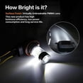 thumbnail image 4 of 2x H8/H9/H11 LED Nebelscheinwerfer Birnen Auto Tagfahrlicht Wei Lampe 6000K 100W Kit, 4 of 5