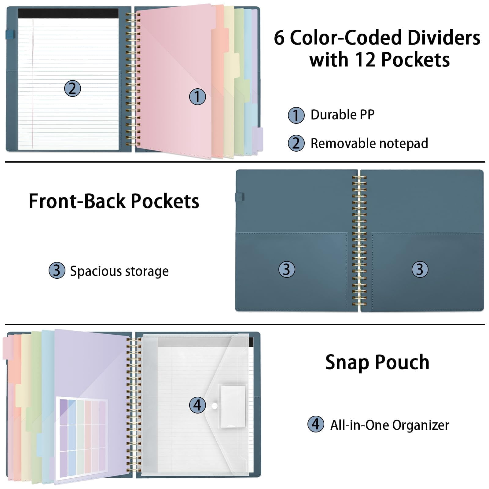 Clipboard Folder With Storage  6 Dividers 12 Pockets For Letter Size Folio Refillable Notepad Spiral Clipboards Padfolio Teacher Worker Nurse