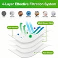 thumbnail image 3 of 12Pcs Upgraded Replacement Roomba Bags for iRobot Roomba i7 i7+ i3 i3+ i4 i4+ i6 i6+ i8 i8+ j7 j7+ s9 s9+ Plus Parts for iRobot Bags Roomba Vacuum Bags Automatic Dirt Disposal Bulk Reusable Bags, 3 of 7