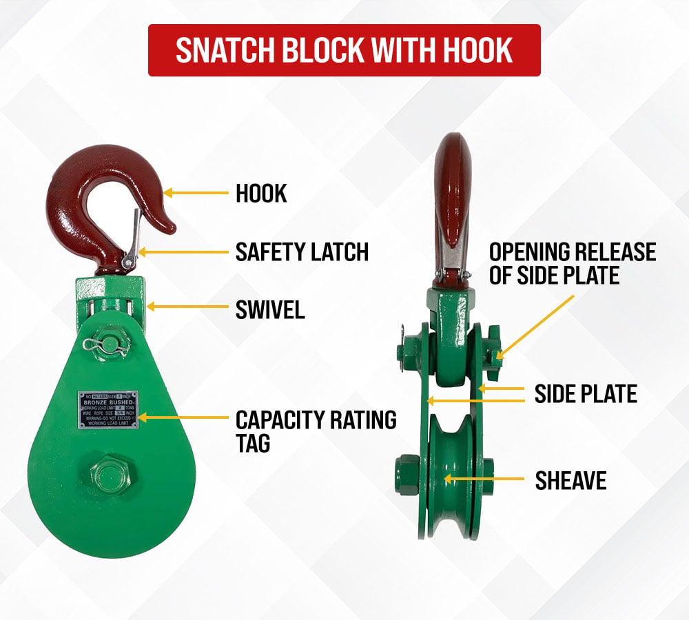 thumbnail image 4 of 4 Pack Snatch Block with Hook WLL 8 Ton 8" Sheave 3/4 Inch Wire Rope Wrecker Roll Back Recovery, 4 of 9