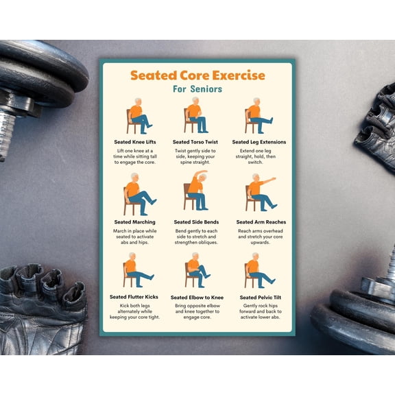 Elderly Chair Core Exercise - Elderly Gentle Chair Core Exercise Table, Elderly Fitness Can Print Low Impact Training Plan Posters