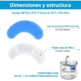 thumbnail image 3 of Filtros para Fuente de Gatos, Filtros de 6 uds para filtros Transparentes de Fuente de Agua de Gato de 50OZ /1.5L, Filtros para Bebederos para Gatos con Resina y Carbón Activo para Mascotas, 3 of 5