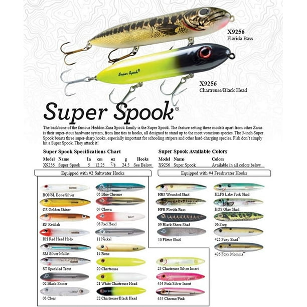 Heddon Lures X9256ST Saltwater Super Spook Fishing Lures, Speckled Trout,  5 