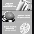 thumbnail image 4 of Electric Razor for Men Pocket Size Portable Shaver Mini-Shave Portable Electric Shaver Wet and Dry USB Rechargeable Shaver Charging Easy One-Button Use Suitable for Home Car Travel, 4 of 10