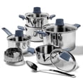thumbnail image 1 of T-FAL Essentials - Juego de utensilios de cocina de acero inoxidable, 12 piezas, compatible con inducción, apto para horno 350F, juego de coci, 1 of 9