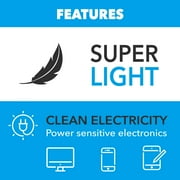 Pulsar 2300-Watt Super Quiet Gasoline Powered Inverter Generator with USB