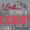 thumbnail image 3 of CafePress - Cicadas Wait Is That A Cicada Entomologist Insects Women's V Neck T Shirt - Women's V-Neck Dark T-Shirt, 3 of 4