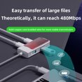 thumbnail image 4 of 3/4 in 1 Type C Adapter for Gaming Earphone Phone Tablet Adapter Fast Charging Expansion Mobile Device Smartphone, 4 of 7