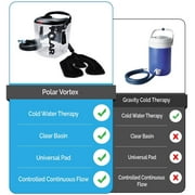 Cold Water Therapy System Kit by Polar Vortex - Ice Circulation Machine with 3-Strap Knee/Elbow/Shoulder Wrap and 4 Cold Cubes - Cryotherapy Kit