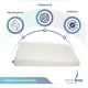 thumbnail image 2 of Colchon de Cuna ANTIRREFLUJO Memory Foam 120 x 60 x 12 A 6 cm, 2 of 8