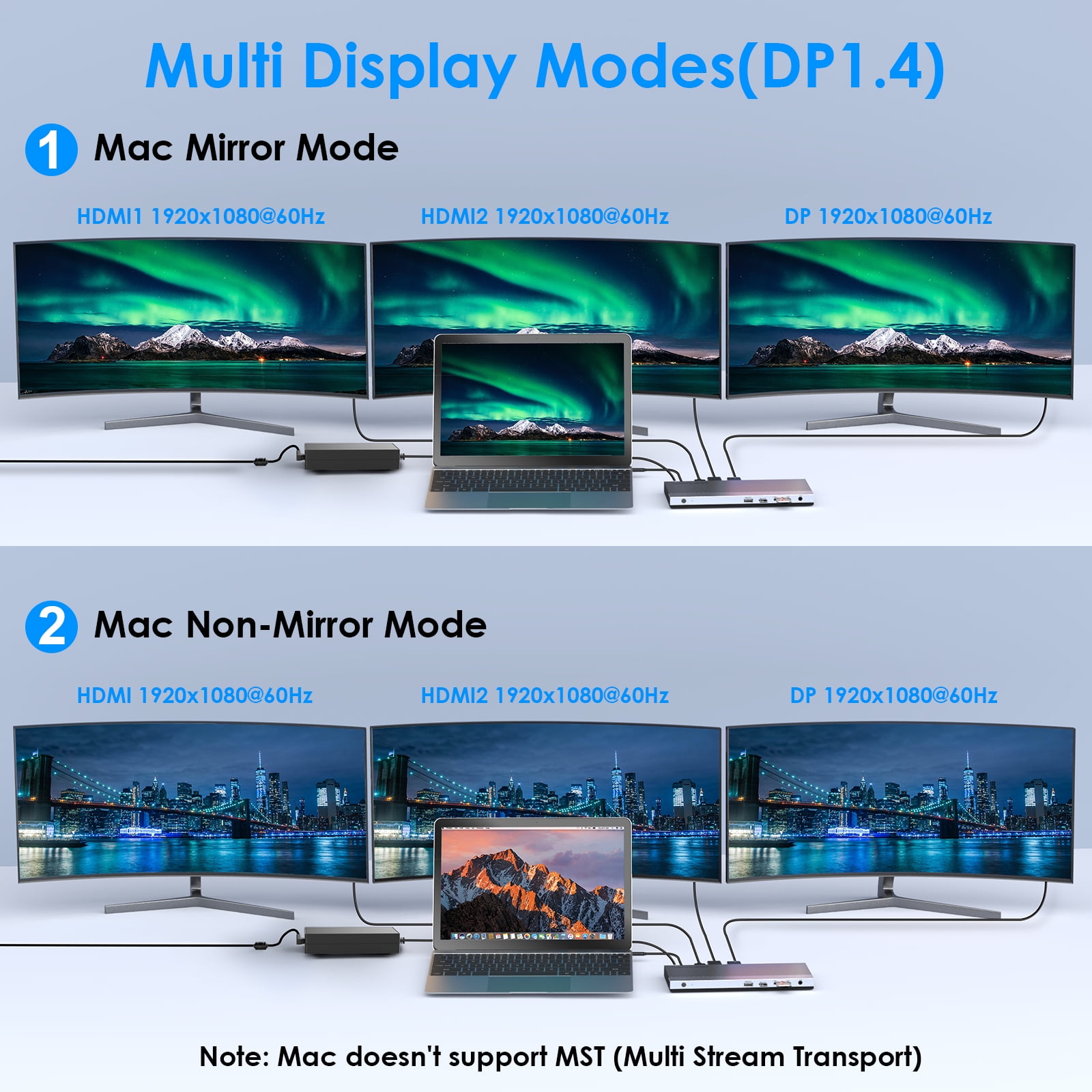 Quality100 13-in-1 USB C Triple Display Docking Station, Support 100W Charging for PC, Max 4K@60Hz with DisplayPort, HDMI, USB 3.0, Gigabit Ethernet, SD/TF Card Slot, Audio Jack for Windows & Mac OS