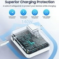 thumbnail image 3 of 140W Laptop USB C Charger with Cable, Fast Charging, Automatic Voltage Recognition with Short Circuit Protection, Overheat Protection, 3 of 7